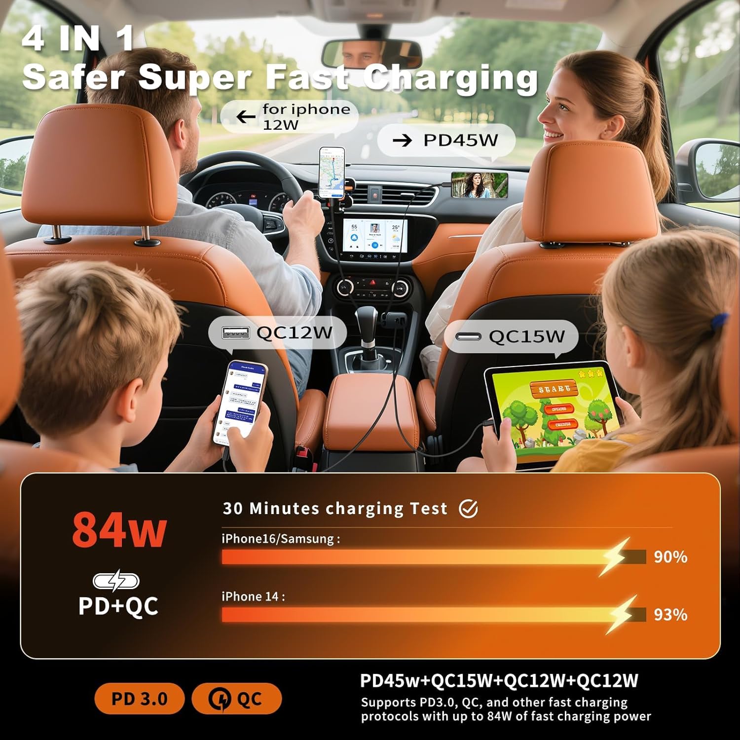 Retractable Car Charger 4 in 1 - Travel Accessories Inc avis et prix
