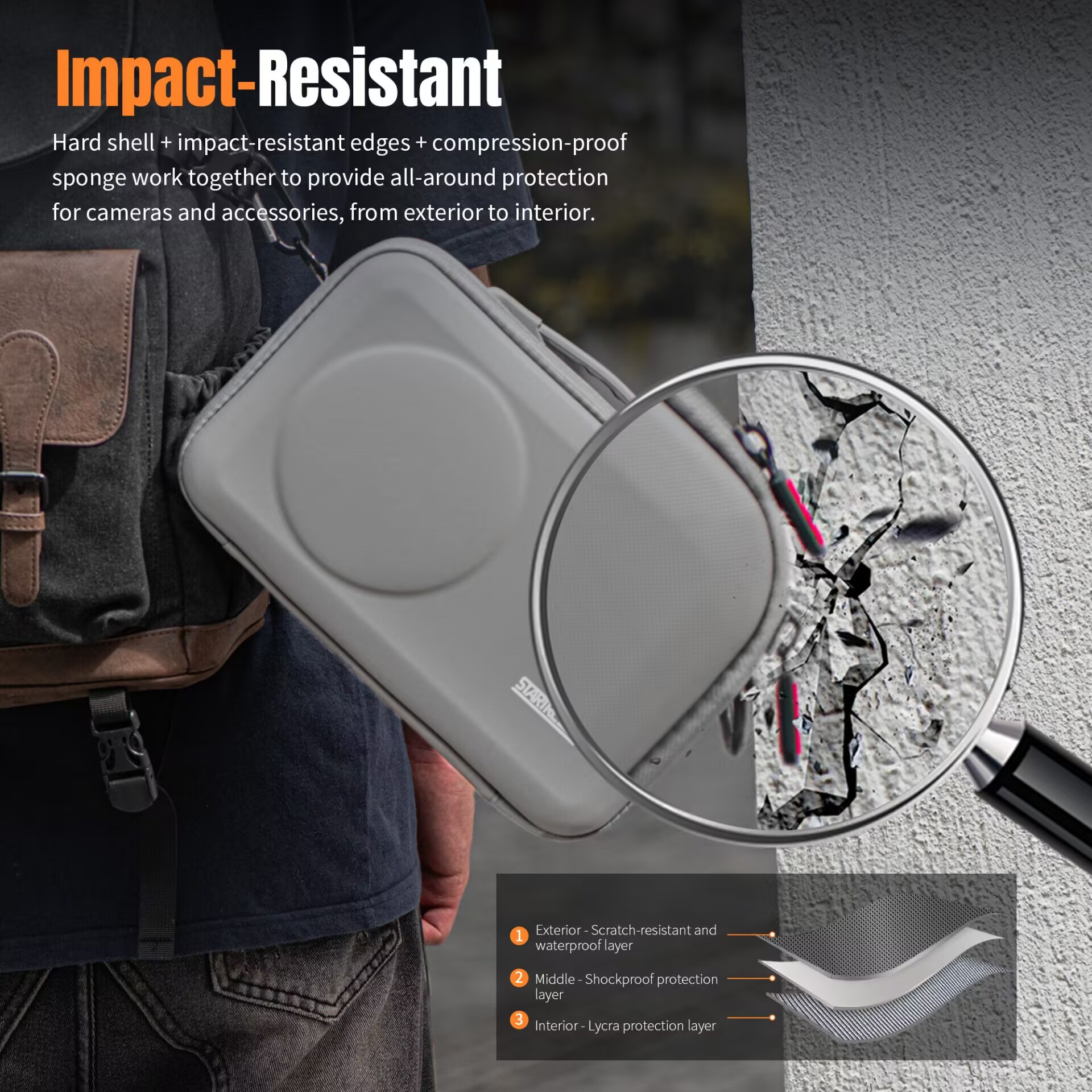 STARTRC Storage Bag for DJI OS - Travel Accessories Deals avis et prix